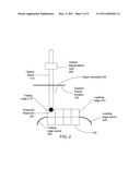 Devices and Methods for Treatment of Eye Disease diagram and image