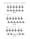 DORSAL COLUMN STIMULATION THERAPY diagram and image