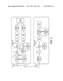 PRECOMPENSATING FOR UNDESIRED ELECTRICAL RESPONSES OF RECEIVER COMPONENTS OF AN IMPLANTABLE MEDICAL DEVICE diagram and image