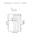 IMPLANTABLE MEDICAL DEVICES diagram and image