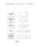 IMPLANTABLE MEDICAL DEVICES diagram and image