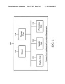 METHODS AND SYSTEMS FOR APPLICATION PROCEDURE MANAGEMENT diagram and image