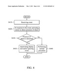 METHODS AND SYSTEMS FOR APPLICATION PROCEDURE MANAGEMENT diagram and image