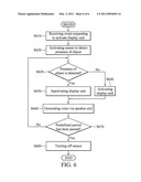 METHODS AND SYSTEMS FOR APPLICATION PROCEDURE MANAGEMENT diagram and image