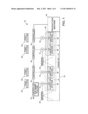 SYSTEM AND METHOD FOR DYNAMICALLY SWITCHING CONVEYORS FOR ROBOTS diagram and image