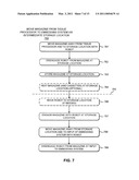 INTEGRATED TISSUE PROCESSING AND EMBEDDING SYSTEMS, AND METHODS THEREOF diagram and image