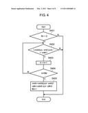 METHOD OF DETERMINING FAILURE OF ROBOT diagram and image