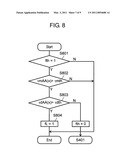 METHOD OF DETERMINING FAILURE OF ROBOT diagram and image