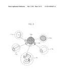 METHOD AND APPARATUS FOR BIRDS CONTROL USING MOBILE ROBOT diagram and image