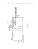 AUTOMATIC ENVIRONMENTAL ADJUSTMENT SYSTEM diagram and image