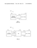 ENVIRONMENTAL CONTROL FOR HVAC SYSTEM diagram and image