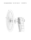 Remote Vehicle diagram and image