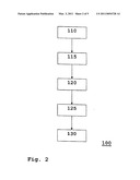Method, System and System Components for Wireless Tire Pressure Monitoring diagram and image
