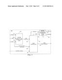 CONTROL SYSTEM AND METHOD FOR OPERATING A HYDROSTATICALLY DRIVEN VEHICLE diagram and image