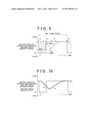 CYLINDER-TO-CYLINDER AIR/FUEL RATIO IMBALANCE DETERMINATION SYSTEM OF INTERNAL COMBUSTION ENGINE diagram and image