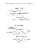 CYLINDER-TO-CYLINDER AIR/FUEL RATIO IMBALANCE DETERMINATION SYSTEM OF INTERNAL COMBUSTION ENGINE diagram and image