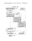 CYLINDER-TO-CYLINDER AIR/FUEL RATIO IMBALANCE DETERMINATION SYSTEM OF INTERNAL COMBUSTION ENGINE diagram and image