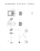 Computer-implemented method for ensuring the privacy of a user, computer program product, device diagram and image