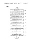 ENVIRONMENT PREDICTION DEVICE diagram and image