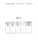 SAMPLE ANALYZER, COMPUTER PROGRAM PRODUCT FOR A SAMPLE ANALYZER AND METHOD FOR ANALYZING A SAMPLE diagram and image