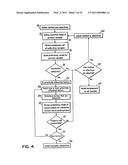 ON-SITE ANALYSIS SYSTEM WITH CENTRAL PROCESSOR AND METHOD OF ANALYZING diagram and image