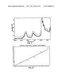 ON-SITE ANALYSIS SYSTEM WITH CENTRAL PROCESSOR AND METHOD OF ANALYZING diagram and image