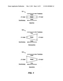 Modeling Dynamic Systems By Visualizing and Narrowing A Parameter Space diagram and image