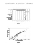 Modeling Dynamic Systems By Visualizing and Narrowing A Parameter Space diagram and image