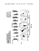 Modeling Dynamic Systems By Visualizing and Narrowing A Parameter Space diagram and image