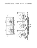 Modeling Dynamic Systems By Visualizing and Narrowing A Parameter Space diagram and image