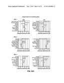 Modeling Dynamic Systems By Visualizing and Narrowing A Parameter Space diagram and image