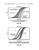 Modeling Dynamic Systems By Visualizing and Narrowing A Parameter Space diagram and image