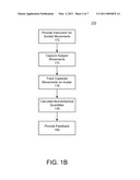 Vision Based Human Activity Recognition and Monitoring System for Guided Virtual Rehabilitation diagram and image