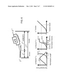 Vision Based Human Activity Recognition and Monitoring System for Guided Virtual Rehabilitation diagram and image