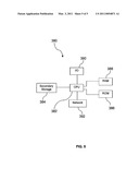 Thermodynamic Process Control Based on Pseudo-density Root for Equation of State diagram and image