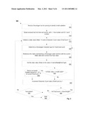 MECHANISM FOR IDENTIFYING INVALID SYLLABLES IN DEVANAGARI SCRIPT diagram and image