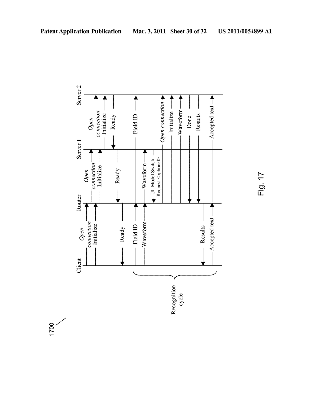 COMMAND AND CONTROL UTILIZING CONTENT INFORMATION IN A MOBILE VOICE-TO-SPEECH APPLICATION - diagram, schematic, and image 32