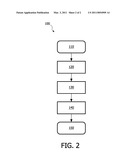 LOCALIZING THE POSITION OF A SOURCE OF A VOICE SIGNAL diagram and image