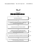 SYSTEM AND METHOD FOR AUTOMATIC TEMPORAL ADJUSTMENT BETWEEN MUSIC AUDIO SIGNAL AND LYRICS diagram and image