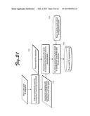 SYSTEM AND METHOD FOR AUTOMATIC TEMPORAL ADJUSTMENT BETWEEN MUSIC AUDIO SIGNAL AND LYRICS diagram and image