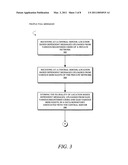 System and method for communicating among a plurality of registered users over a wireless communication network diagram and image