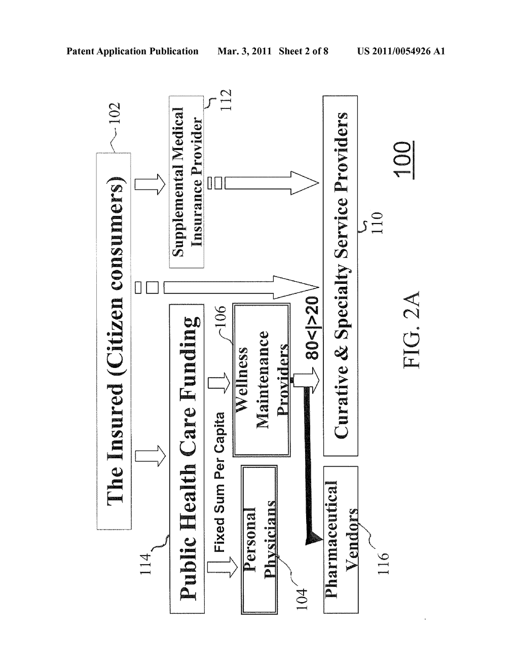 Medical Health Care System - diagram, schematic, and image 03