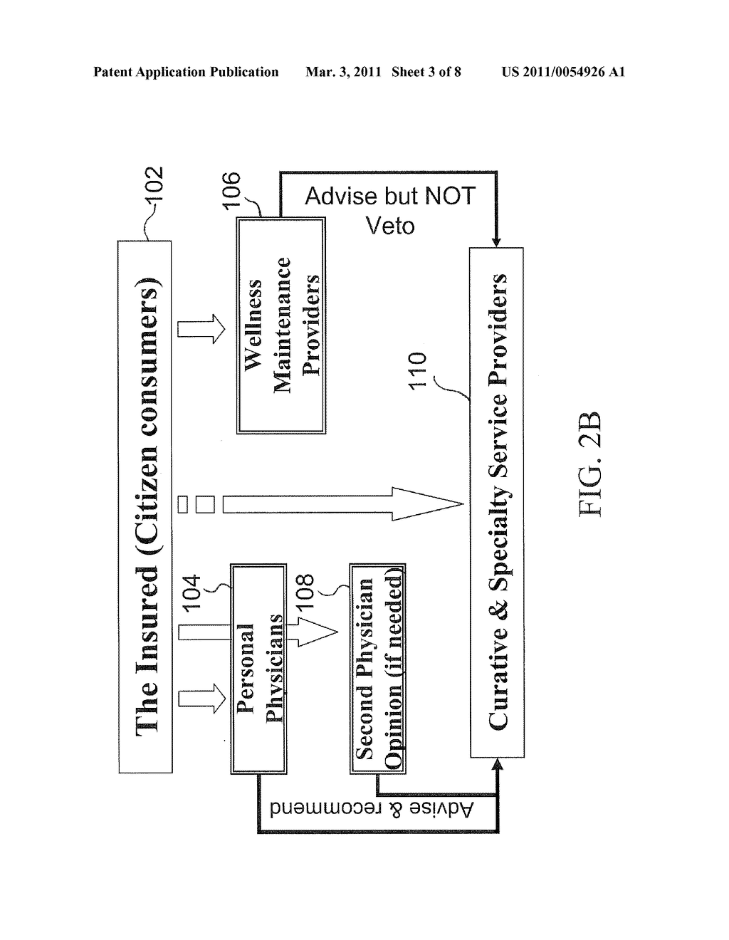 Medical Health Care System - diagram, schematic, and image 04