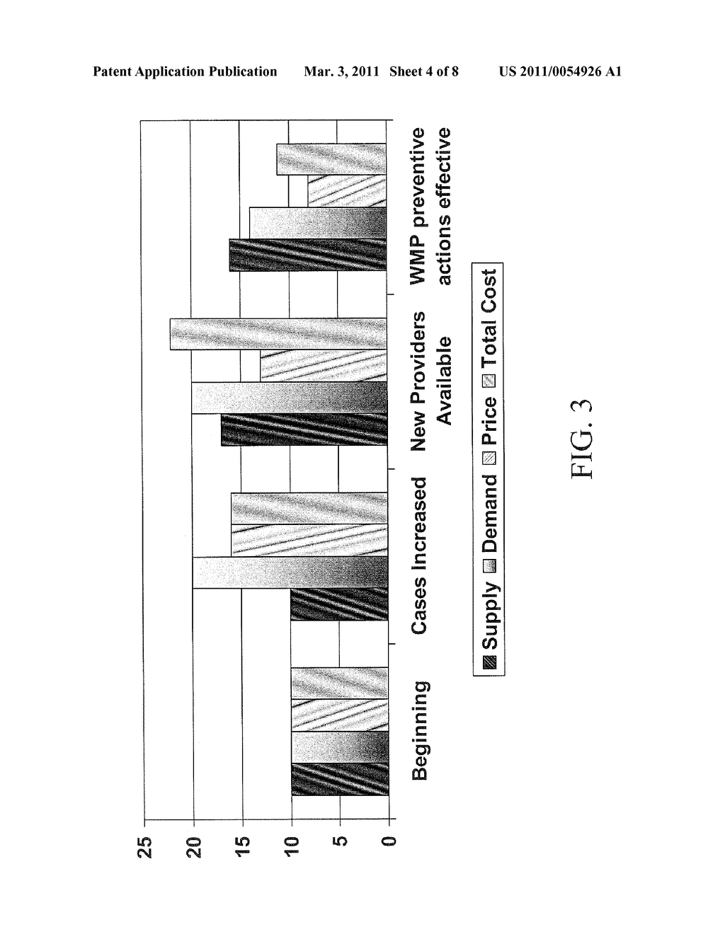 Medical Health Care System - diagram, schematic, and image 05