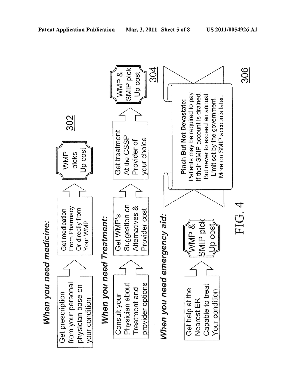 Medical Health Care System - diagram, schematic, and image 06