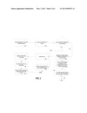 AUTOMATED OPHTHALMIC LENS AND SOLUTIONS DISPENSING UNIT diagram and image