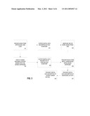 AUTOMATED OPHTHALMIC LENS AND SOLUTIONS DISPENSING UNIT diagram and image