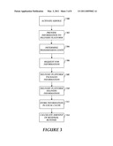 FUNDING INFORMATION DELIVERY USING ADVERTISING REVENUE diagram and image