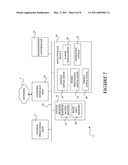 FUNDING INFORMATION DELIVERY USING ADVERTISING REVENUE diagram and image