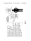 System and Method of Delivering Ads diagram and image